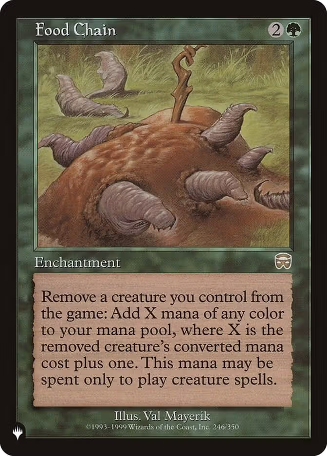 Food Chain (246/350), The List Reprints — Magic card price