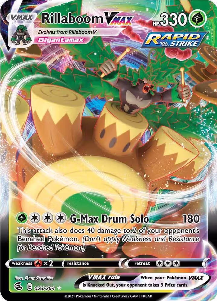 Rillaboom VMAX (023/264), Fusion Strike — Pokémon card price