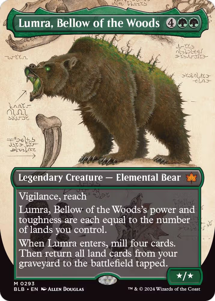 Lumra, Bellow of the Woods (Borderless) (0293) (293), Bloomburrow — Magic card price