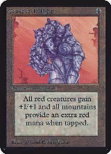 Gauntlet of Might — card price