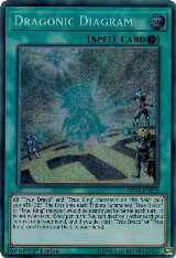 Dragonic Diagram (MP18-EN015) — card price