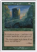 Nature's Resurgence (259) — card price