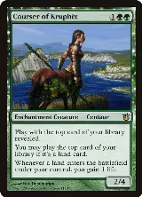 Courser of Kruphix (119), Born of the Gods — Magic card price