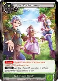 Elvish Reinforcement (2-104), Starter Deck: Magic Circle of the Hurricane — Force of Will card price