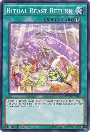 Ritual Beast Return (RATE-EN064), Raging Tempest — Yu-Gi-Oh! card price