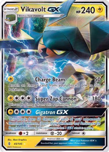 Vikavolt GX (45/145), SM - Guardians Rising — Pokémon card price