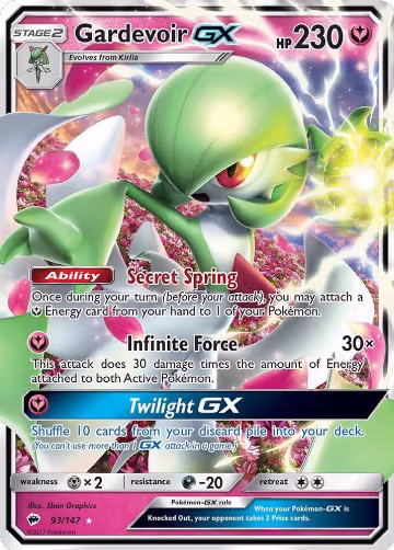Gardevoir GX (93/147), SM - Burning Shadows — Pokémon card price