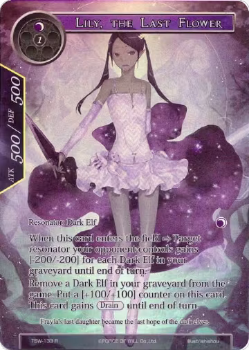 Lily, the Last Flower (Full Art) (TSW-133), The Time Spinning Witch — Force of Will card price