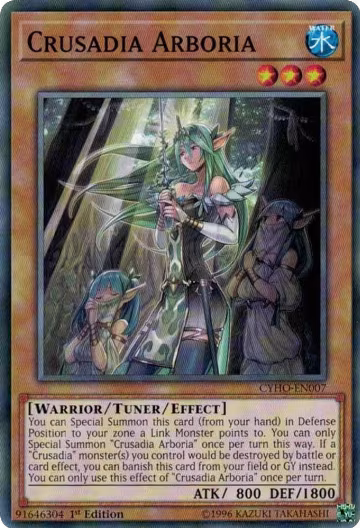 Crusadia Arboria (CYHO-EN007), Cybernetic Horizon — Yu-Gi-Oh! card price