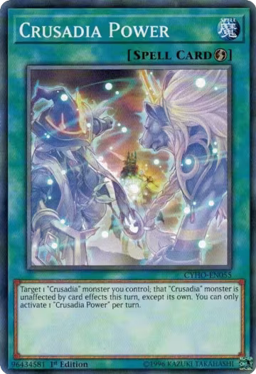 Crusadia Power (CYHO-EN055), Cybernetic Horizon — Yu-Gi-Oh! card price