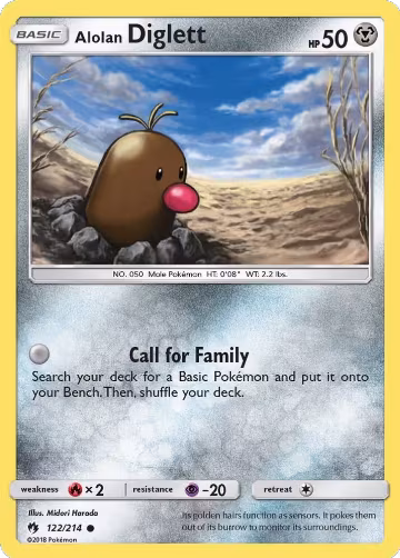 Alolan Diglett (122/214), SM - Lost Thunder — Pokémon card price