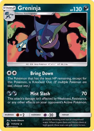 Greninja (117/214), SM - Unbroken Bonds — Pokémon card price