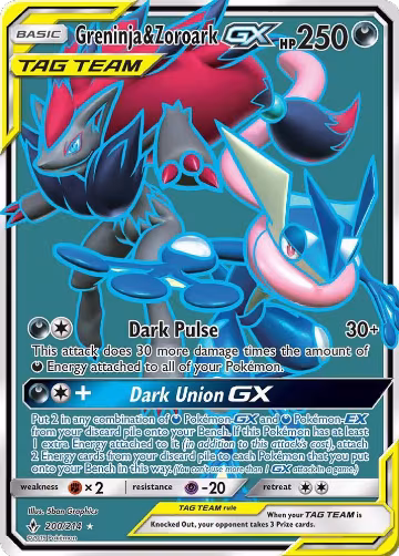 Greninja & Zoroark GX (200) (Full Art) (200/214), SM - Unbroken Bonds — Pokémon card price