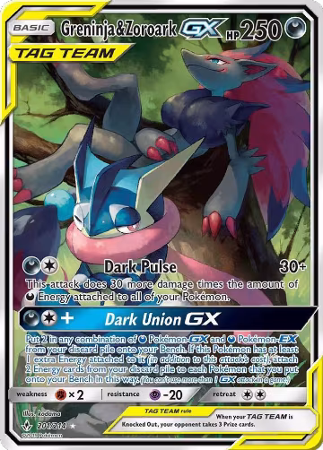 Greninja & Zoroark GX (201) (Alternate Full Art) (201/214) — card price