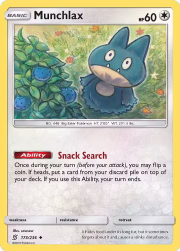 Munchlax (173/236), SM - Unified Minds — Pokémon card price
