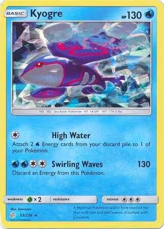 Kyogre - 53/236 (Cracked Ice Holo) (053/236), Deck Exclusives — Pokémon card price