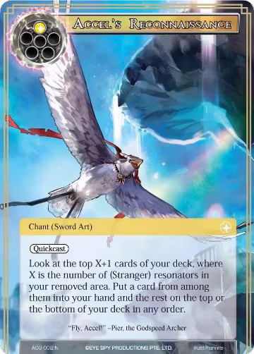 Accel's Reconnaissance (AO3-002), Alice Origin III — Force of Will card price