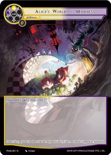 Alice's World of Madness (PofA-081), Alice Origin IV: Prologue of Attoractia — Force of Will card price