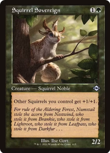 Squirrel Sovereign (Retro Frame) (415), Modern Horizons 2 — Magic card price
