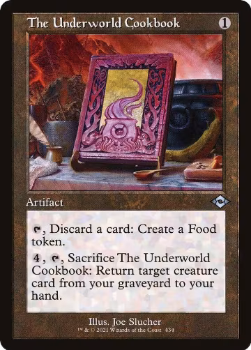 The Underworld Cookbook (Retro Frame) (434), Modern Horizons 2 — Magic card price