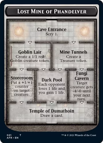 Lost Mine of Phandelver Token (AFR) (21), Oversize Cards — Magic card price