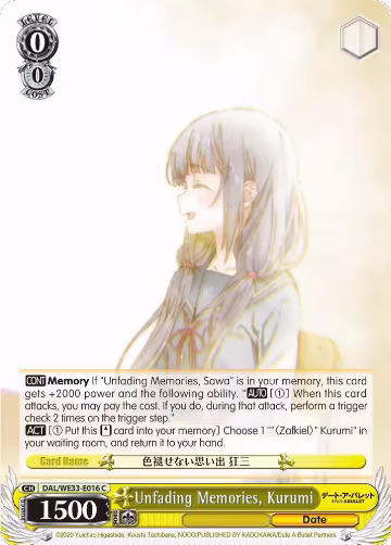 Unfading Memories, Kurumi (Parallel Foil) (DAL/WE33-E016 C), Date A Bullet — Weiß Schwarz card price