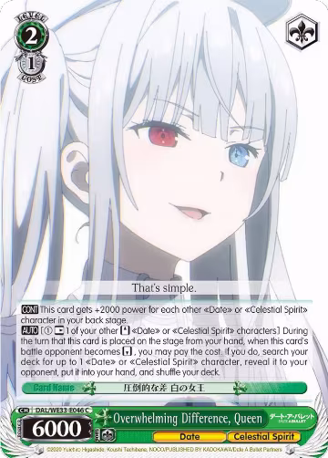 Overwhelming Difference, Queen (Parallel Foil) (DAL/WE33-E046 C), Date A Bullet — Weiß Schwarz card price
