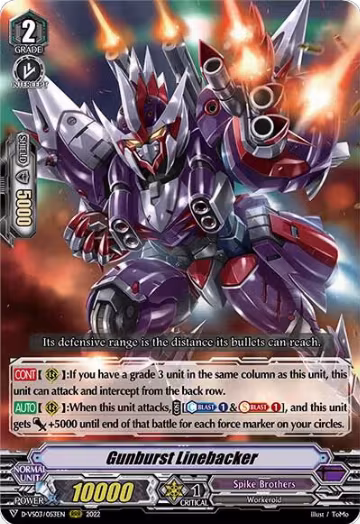 Gunburst Linebacker (D-VS03/053EN), D-VS03: V Clan Collection Vol.3 — Vanguard card price