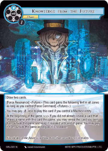 Knowledge from the Future (GRL-031), Game of Gods: Reloaded — Force of Will card price