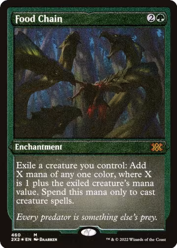 Food Chain (Foil Etched) (460), Double Masters 2022 — Magic card price