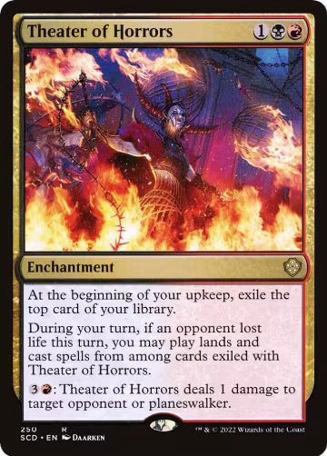 Theater of Horrors (250), Starter Commander Decks — Magic card price