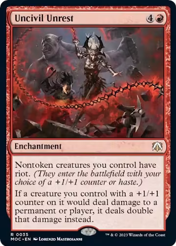 Uncivil Unrest (35), Commander: March of the Machine — Magic card price