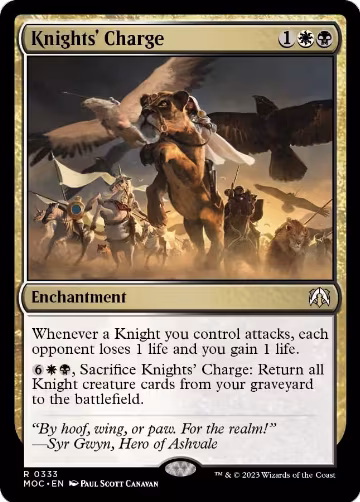 Knights' Charge (333), Commander: March of the Machine — Magic card price