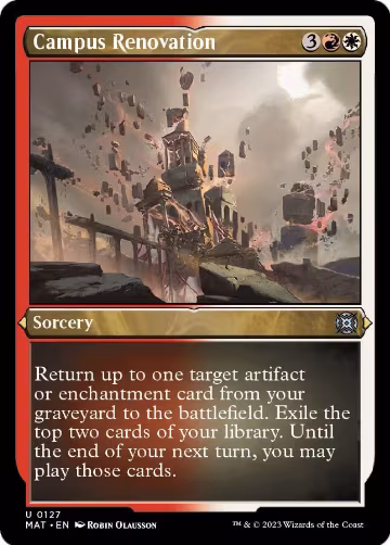 Campus Renovation (Foil Etched) (127), March of the Machine: The Aftermath — Magic card price