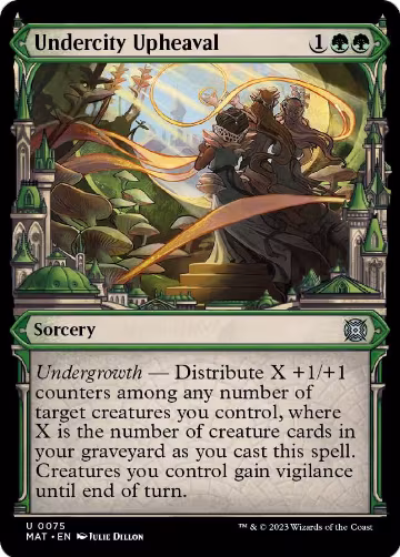 Undercity Upheaval (Showcase) (75), March of the Machine: The Aftermath — Magic card price