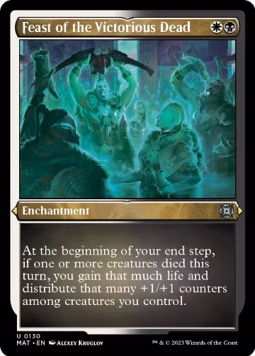 Feast of the Victorious Dead (Foil Etched) (130), March of the Machine: The Aftermath — Magic card price