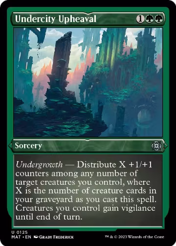Undercity Upheaval (Foil Etched) (125), March of the Machine: The Aftermath — Magic card price