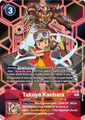Takuya Kanbara (D-Scanner Alternate Art) (BT7-085 R) — card price