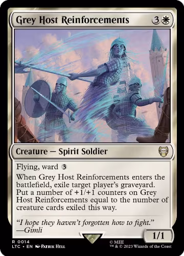 Grey Host Reinforcements (14), Commander: The Lord of the Rings: Tales of Middle-earth — Magic card price