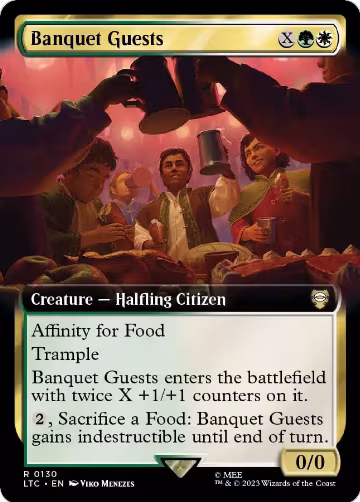 Banquet Guests (Extended Art) (130), Commander: The Lord of the Rings: Tales of Middle-earth — Magic card price