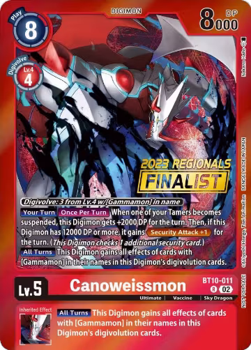 Canoweissmon (2023 Regionals Finalist) (BT10-011 R), Xros Encounter — Digimon card price