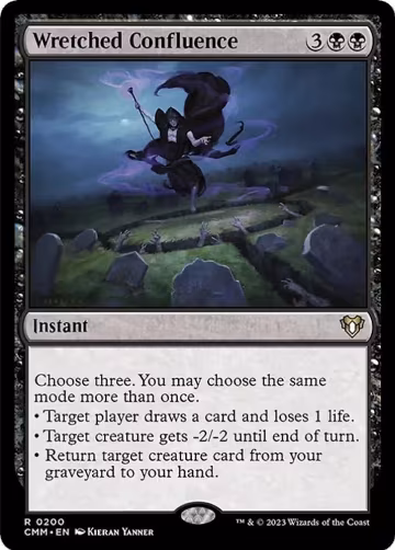 Wretched Confluence (200), Commander Masters — Magic card price