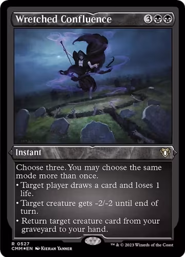 Wretched Confluence (Foil Etched) (527), Commander Masters — Magic card price