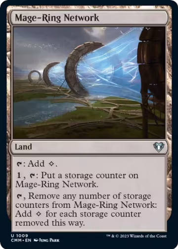 Mage-Ring Network (1009), Commander Masters — Magic card price
