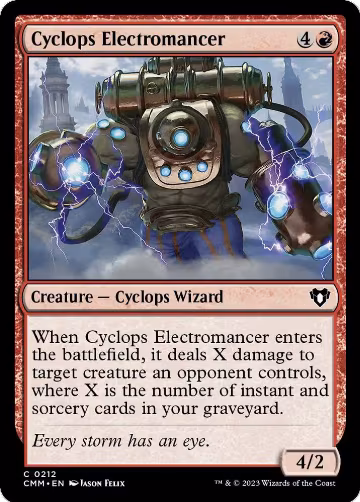 Cyclops Electromancer (212), Commander Masters — Magic card price