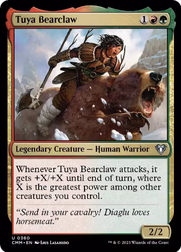 Tuya Bearclaw (360), Commander Masters — Magic card price