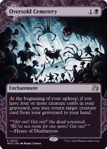 Oversold Cemetery (33), Wilds of Eldraine: Enchanting Tales — Magic card price