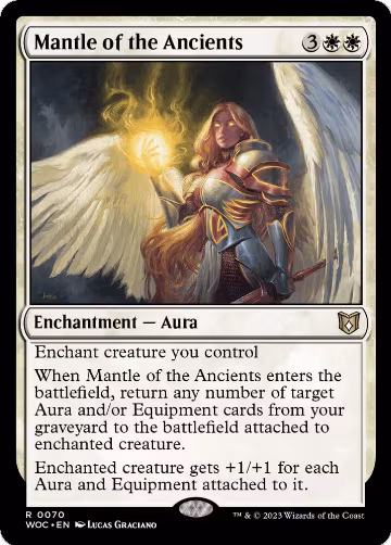 Mantle of the Ancients (70), Commander: Wilds of Eldraine — Magic card price