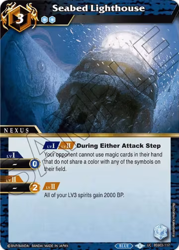 Seabed Lighthouse (BSS03-117), Aquatic Invaders — Battle Spirits card price