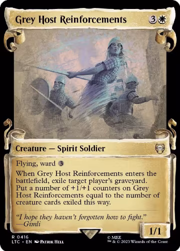 Grey Host Reinforcements (Showcase Scrolls) (416), Commander: The Lord of the Rings: Tales of Middle-earth — Magic card price